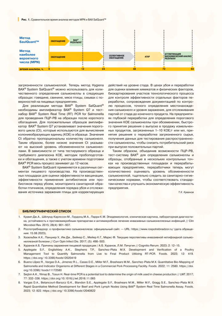 Статья сальмонелла стр2.png